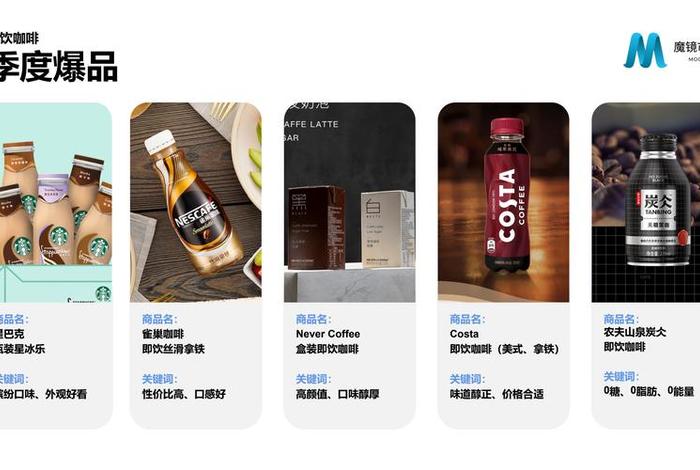 电商魔镜数据真实吗、电商魔镜数据真实吗安全吗 电商魔镜数据真实吗、电商魔镜数据真实吗安全吗