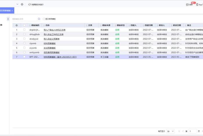 电商erp管理系统免费版 电商erp平台