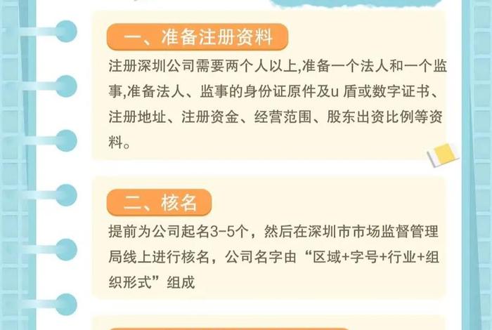 跨境电商注册资金有要求吗，跨境电商注册资金有要求吗现在