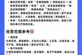 怎么做电商需要什么条件，怎么做电商需要什么条件和手续