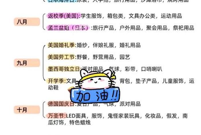 跨境电商选品原则及方法 - 跨境电商选品的原则及方法 跨境电商选品原则及方法 - 跨境电商选品的原则及方法