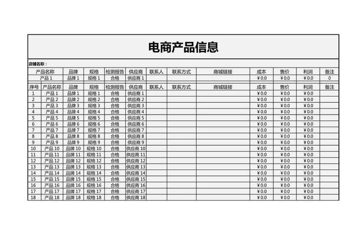 电商表格统计数据、电商表格统计数据怎么做 电商表格统计数据、电商表格统计数据怎么做