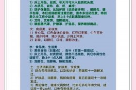 电商属于五行中的哪行 - 电商属于五行中的哪行行业