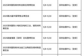 深圳跨境电商展会2025时间表；深圳跨境电商展会2025时间表最新