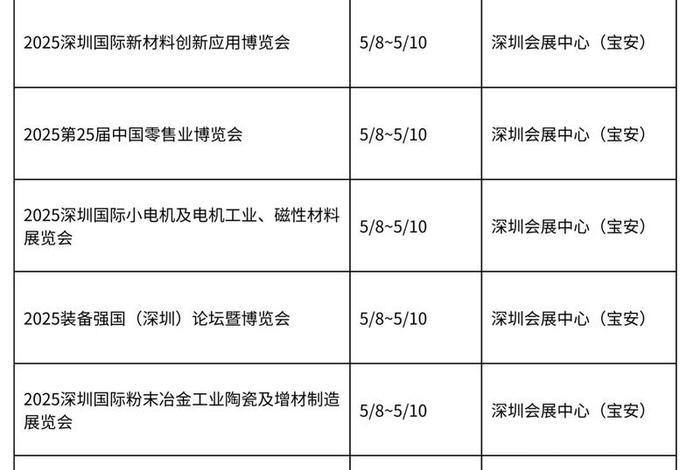 深圳跨境电商展会2025时间表;深圳跨境电商展会2025时间表最新 深圳跨境电商展会2025时间表;深圳跨境电商展会2025时间表最新
