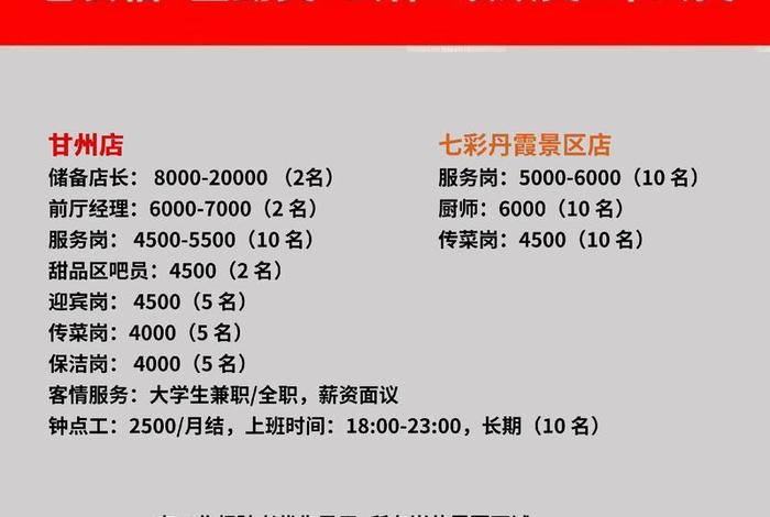 武汉火蝠电商具体位置;武汉火蝠电子商务有限公司招聘 武汉火蝠电商具体位置;武汉火蝠电子商务有限公司招聘