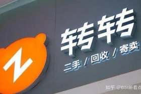 转转电商平台运营（转转电商平台运营模式）