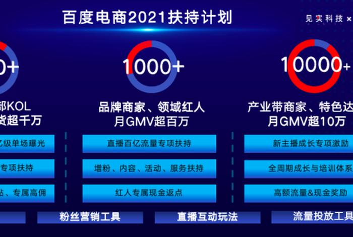 达漫电商平台官网入口;达漫电商平台官网入口网址 达漫电商平台官网入口;达漫电商平台官网入口网址