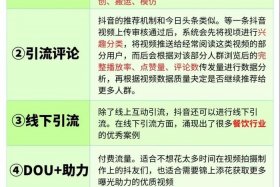 电商引流方案和技巧；电商引流方案和技巧是什么