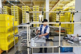 电商仓库管理知乎 电商仓库仓管