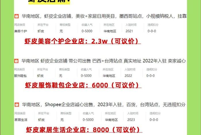 虾皮电商平台怎么样;虾皮电商平台怎么样可靠吗 虾皮电商平台怎么样;虾皮电商平台怎么样可靠吗