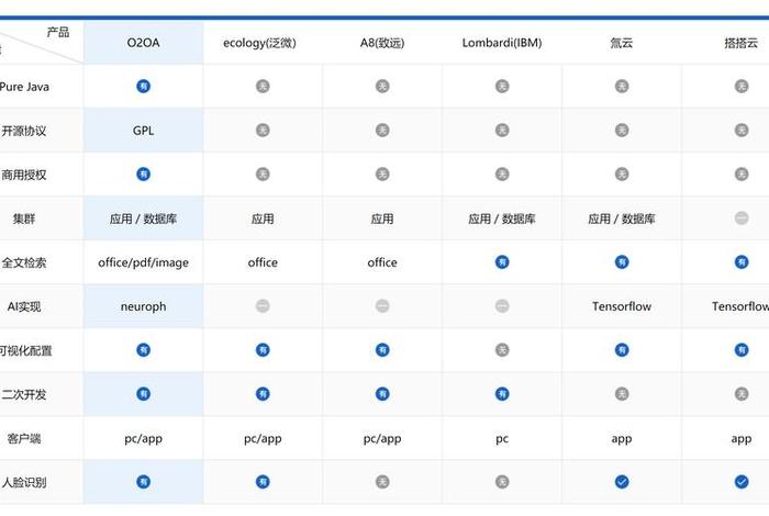 o2o电商模式有哪些典型平台,o2o模式的电商平台有哪些 o2o电商模式有哪些典型平台,o2o模式的电商平台有哪些