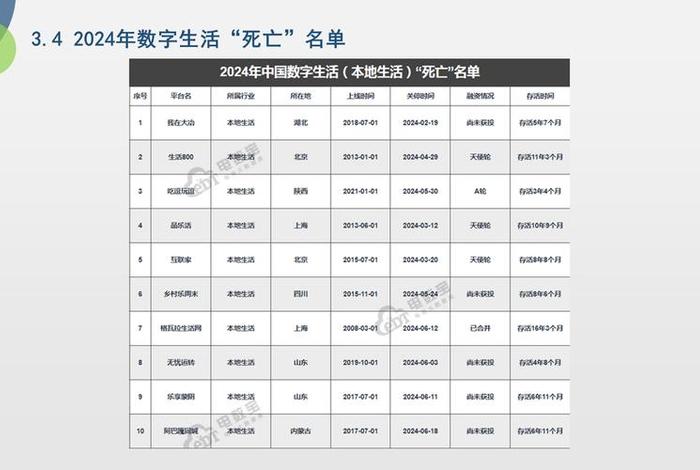电商安全事件有哪些；电商安全事件有哪些方面