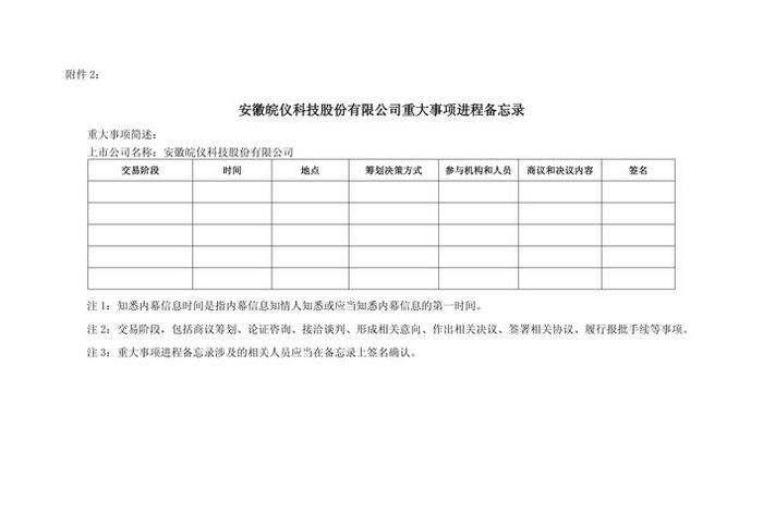 入驻电商平台的企业核实登记管理制度 电商平台对入驻经营者的审核要求或规范文件 入驻电商平台的企业核实登记管理制度 电商平台对入驻经营者的审核要求或规范文件