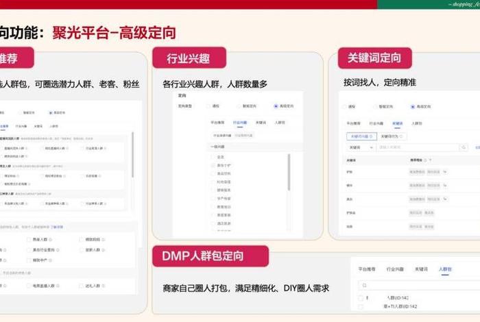 小红书电商平台的内容表现方式有哪些?,小红书的电商模式有什么优势 小红书电商平台的内容表现方式有哪些?,小红书的电商模式有什么优势