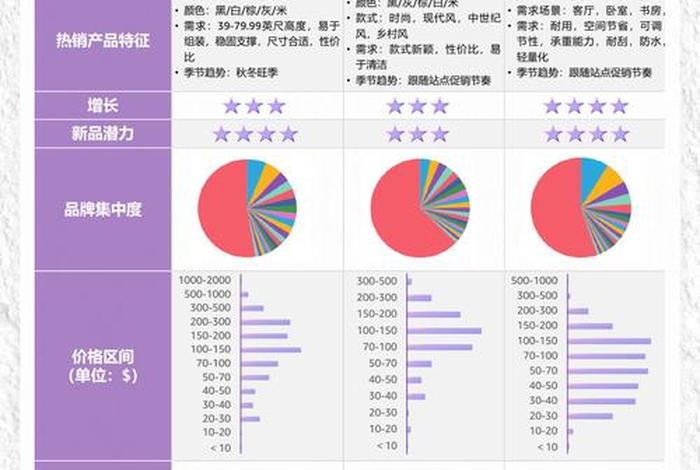 在亚马逊做跨境电商需要多少资金加盟了、在亚马逊做跨境电商需要多少资金加盟了呢 在亚马逊做跨境电商需要多少资金加盟了、在亚马逊做跨境电商需要多少资金加盟了呢