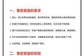 电商售后的工作内容 - 电商售后的工作内容怎么写