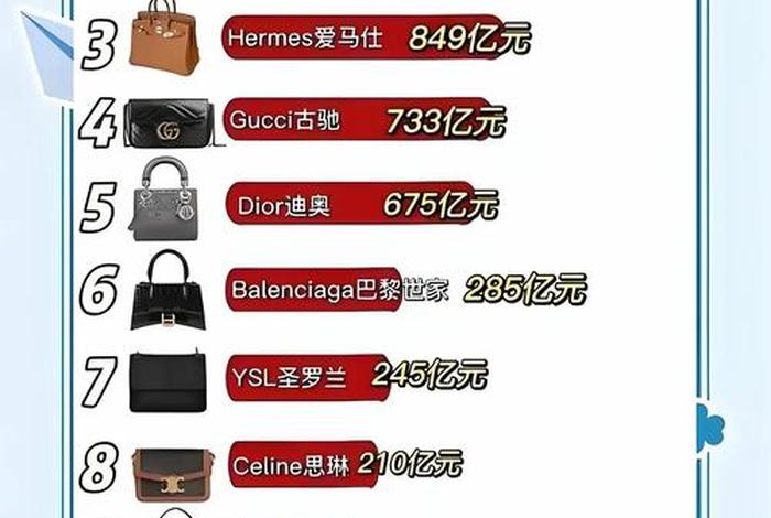 奢侈品电商全军覆没 - 奢侈品电商平台有哪些 奢侈品电商全军覆没 - 奢侈品电商平台有哪些