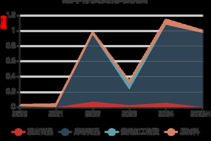 南极电商股票行情行情中心(南极电商股市行情) 南极电商股票行情行情中心(南极电商股市行情)
