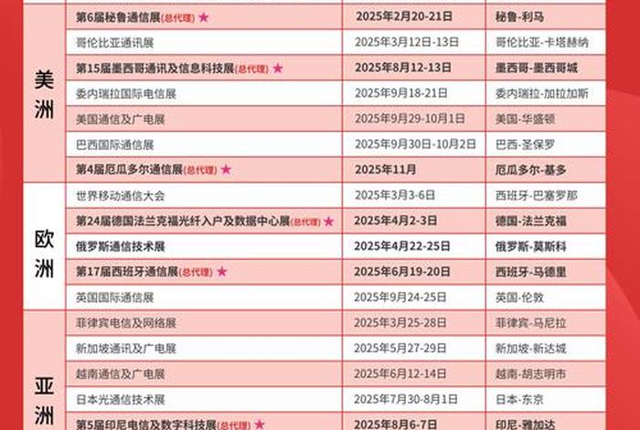 电商展会2025年时间表，电商展会2025年时间表及地点