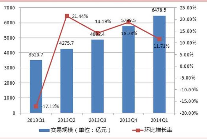 中国十大网购电商平台、中国十大网购电商平台排名 中国十大网购电商平台、中国十大网购电商平台排名
