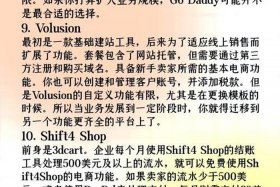 跨境电商自建站有哪些 跨境电商自建站平台有哪些