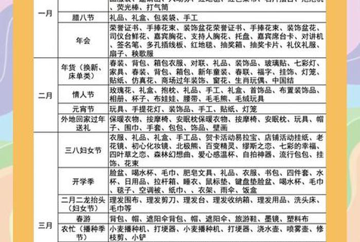 电商选品是什么意思;电商选品是什么部门 电商选品是什么意思;电商选品是什么部门