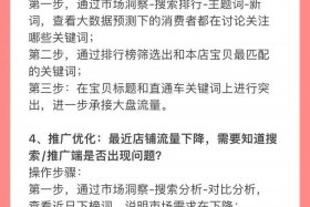 电商怎么运营和推广、电商怎么运营和推广好