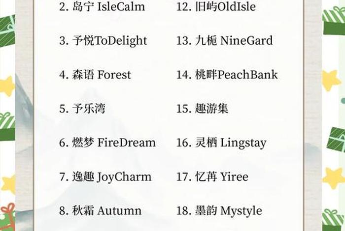 电商英文名字大全 - 电商英文名字大全霸气