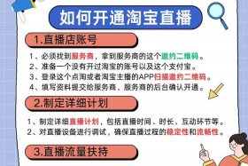 抖音直播电商官网入口 - 抖音直播电商官网入口网址