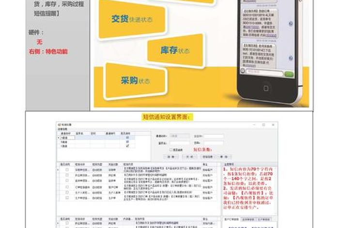 电商老板必学管理方案，电商老板该做的事