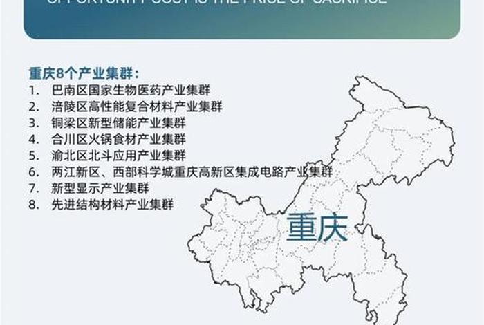 重庆电商发展 重庆电商发展现状 重庆电商发展 重庆电商发展现状