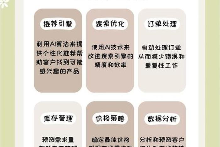 电商运营与推广方法技巧;电商运营与推广方法技巧有哪些 电商运营与推广方法技巧;电商运营与推广方法技巧有哪些
