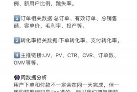 电商名词解析跳失率 - 电商跳失率怎么算