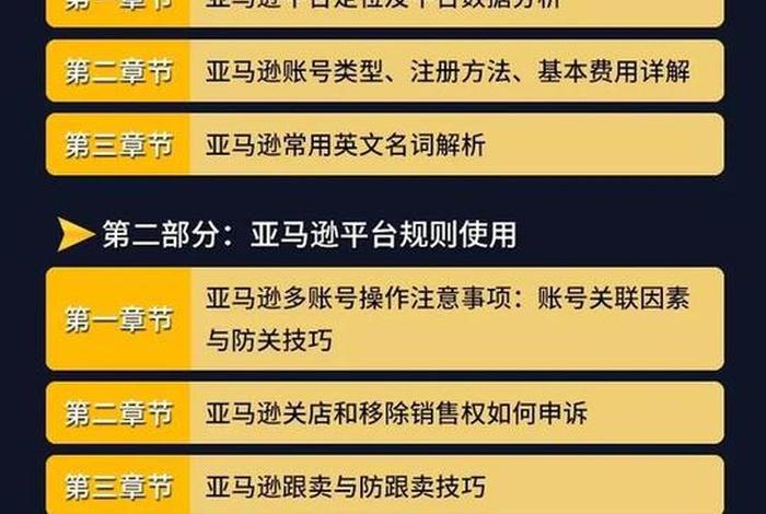 跨境电商listing是指什么,跨境的listing 跨境电商listing是指什么,跨境的listing