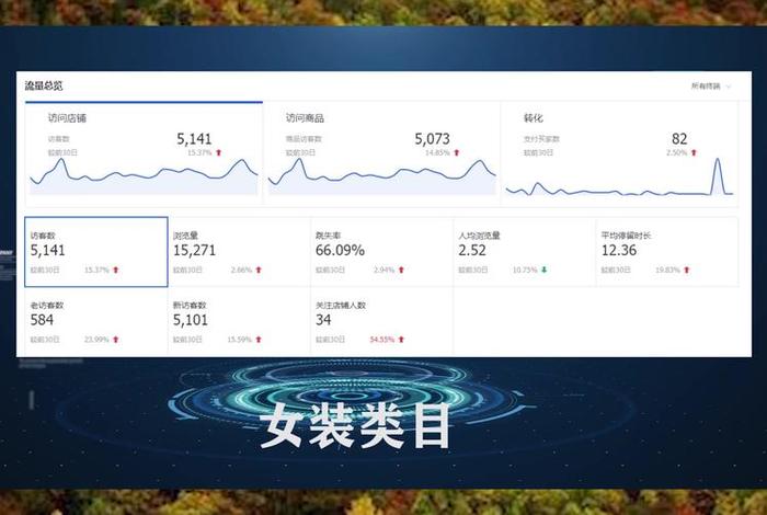 齐论电商悟空;齐论电商vip有效果吗 齐论电商悟空;齐论电商vip有效果吗