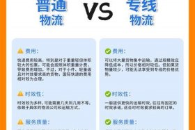 电商怎么干物流 电商怎么干物流的