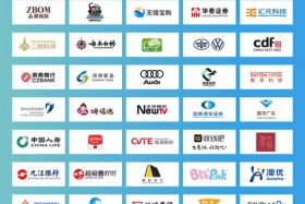 工业电商平台排行（工业电商平台排行榜）