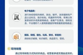 电商平台企业建立消费维权服务站的建议 电商平台维护消费者权益