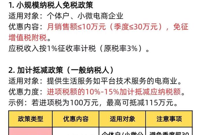 电商税收新政策2025最新公告全文 - 电商税收新政策2025最新公告全文下载 电商税收新政策2025最新公告全文 - 电商税收新政策2025最新公告全文下载