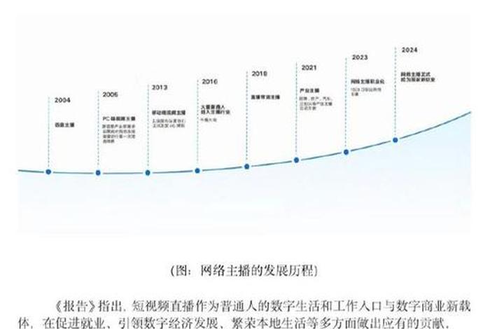 电商主播人才政策有哪些(电商主播纳入多地人才政策) 电商主播人才政策有哪些(电商主播纳入多地人才政策)