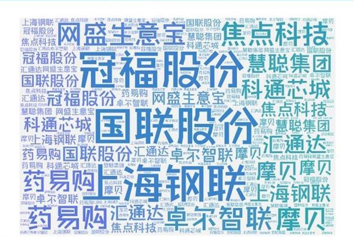 又一电商巨头崛起、又一电商平台崛起 又一电商巨头崛起、又一电商平台崛起