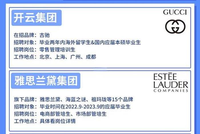 奢侈品电商运营 - 奢侈品电商运营招聘 奢侈品电商运营 - 奢侈品电商运营招聘
