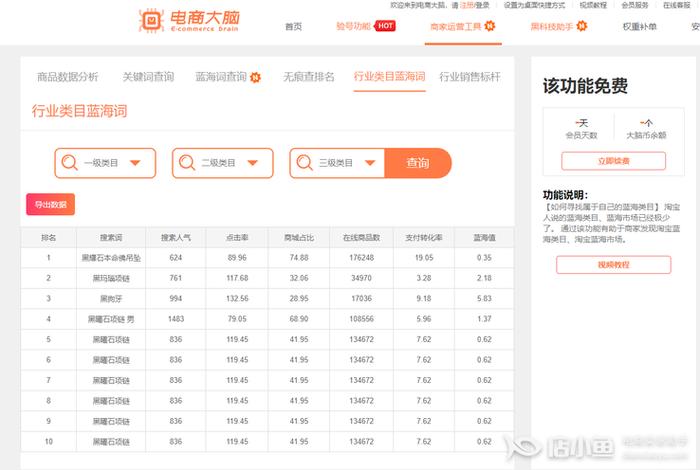 电商类目查询软件、电商类目查询软件免费
