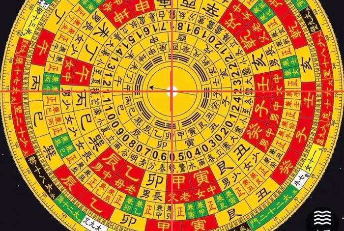 电商罗盘 电商罗盘是干嘛的 电商罗盘 电商罗盘是干嘛的