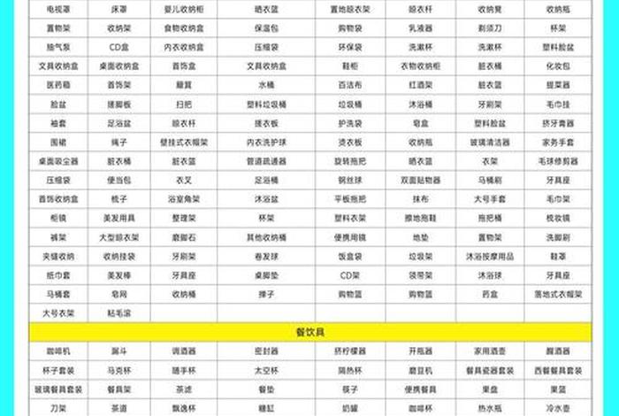 电商类目选品大全（电商类目选品大全最新）