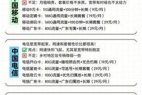 三大电商平台的优缺点 三大电商平台的优缺点是什么
