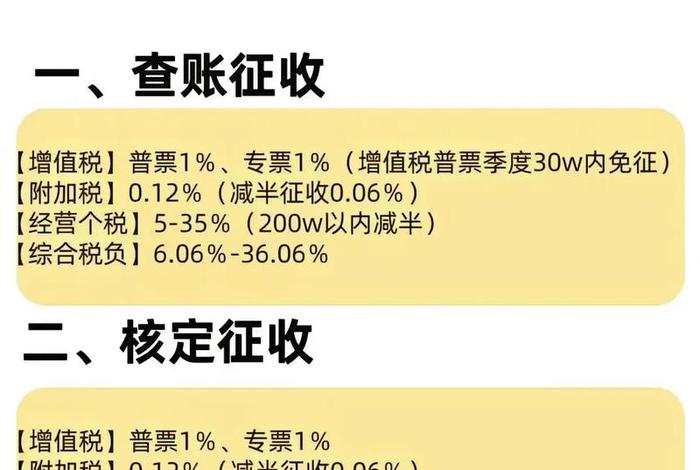 个体户做跨境电商怎么交税、个体户做跨境电商怎么交税的 个体户做跨境电商怎么交税、个体户做跨境电商怎么交税的