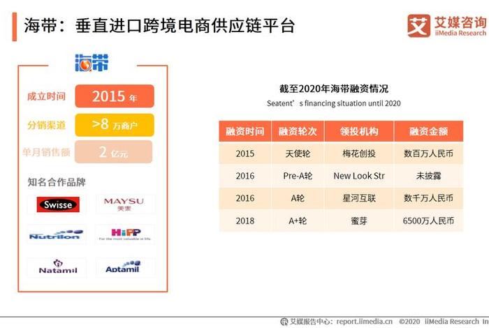 电商资质查询 - 马善文跨境电商资质查询 电商资质查询 - 马善文跨境电商资质查询
