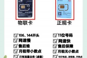 电商手机卡是什么意思（电商手机号码是什么意思）
